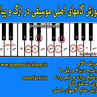 نُت آهنگ به فارسی